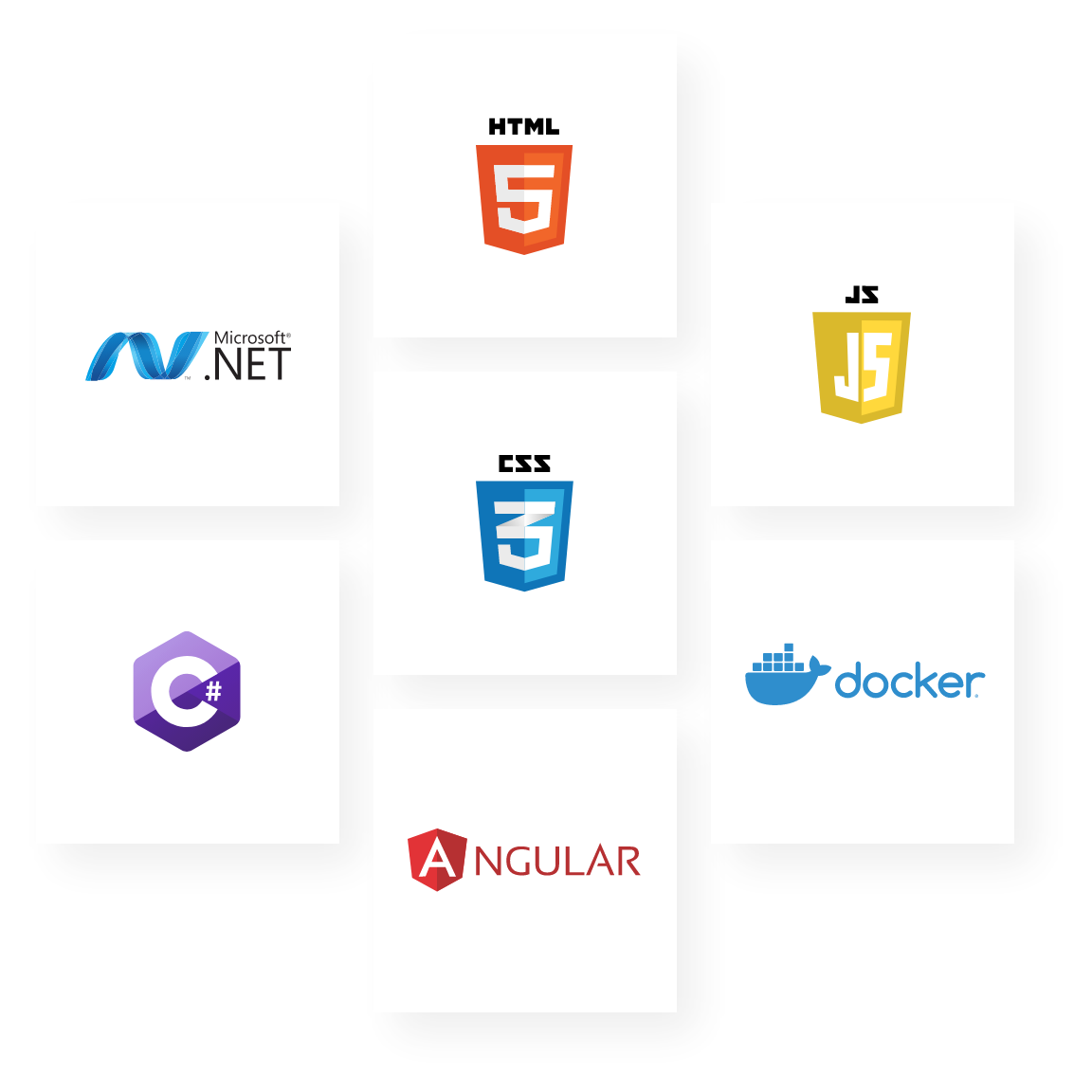 Technologies